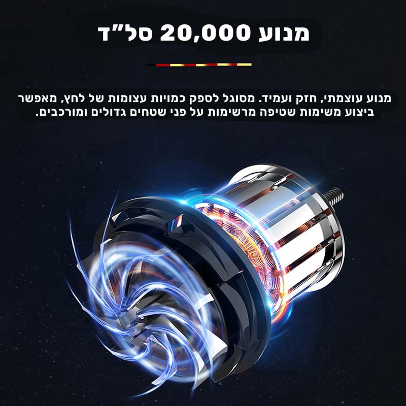 מכונת שטיפה בלחץ מים גבוה