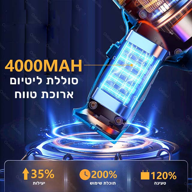 שואב אבק נייד וחזק תוצרת גרמניה