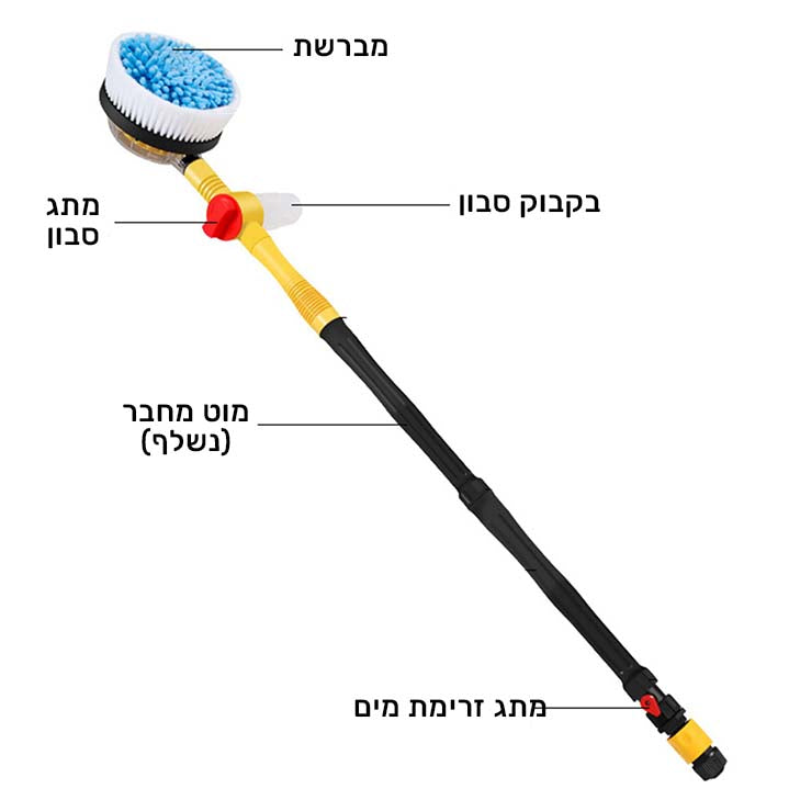 מברשת מסתובבת לרכב - לניקוי עוצמתי ויסודי