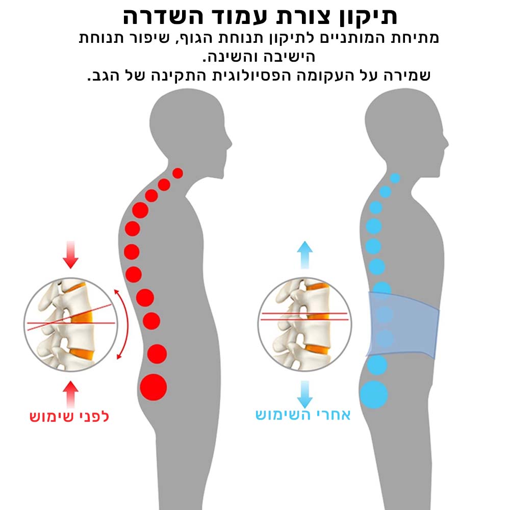 חגורה מתנפחת לשחרור כאבי גב