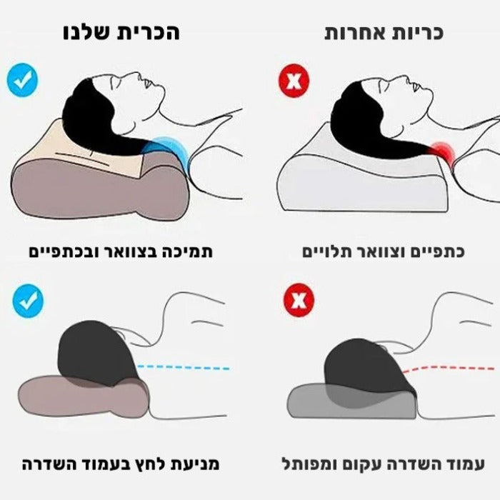 כרית מתקדמת ליציבה נכונה ולשינה מושלמת